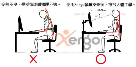 電腦螢幕擺放位置